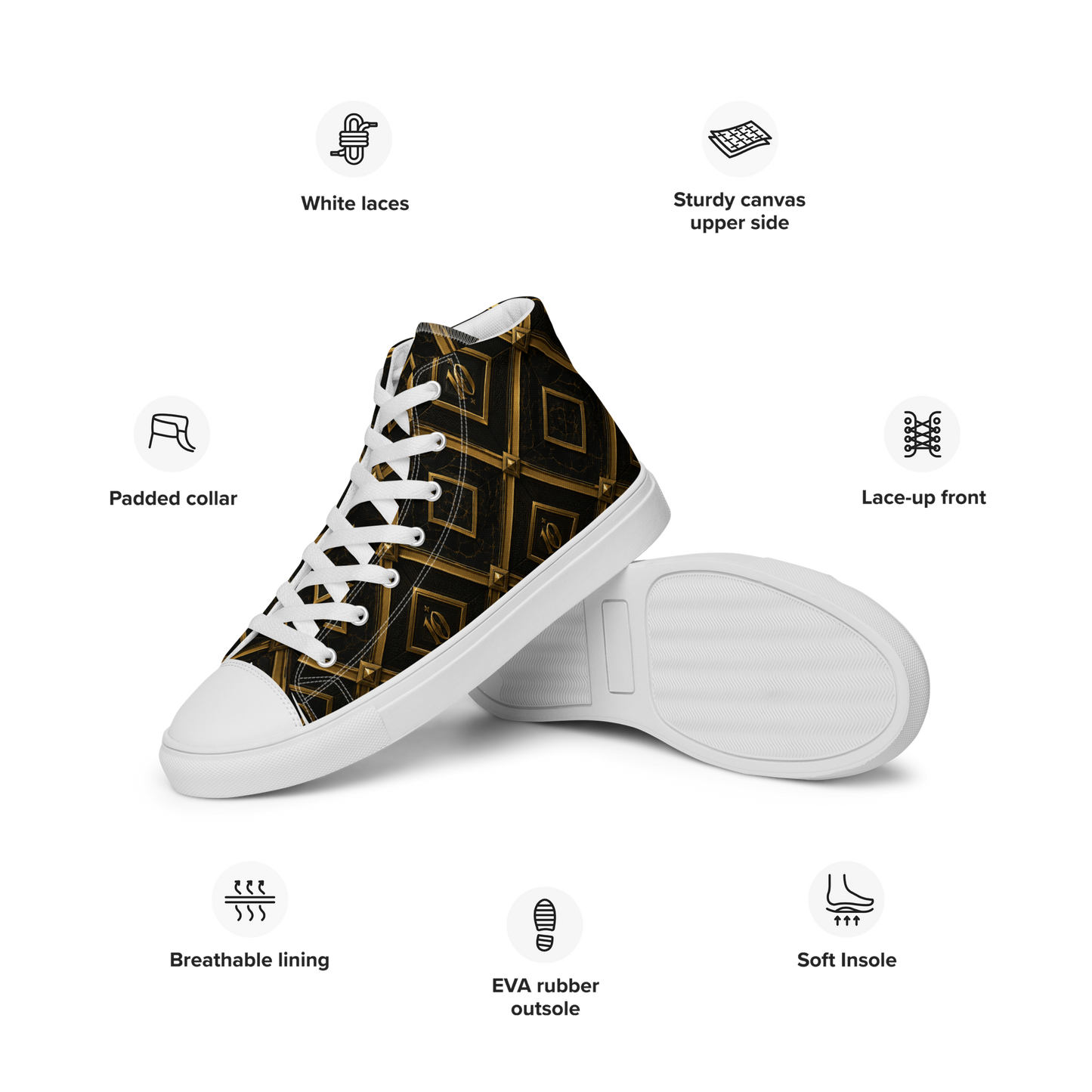 IRONY | The Highest Priced Canvas High-Top Sneaker For Sale to Date