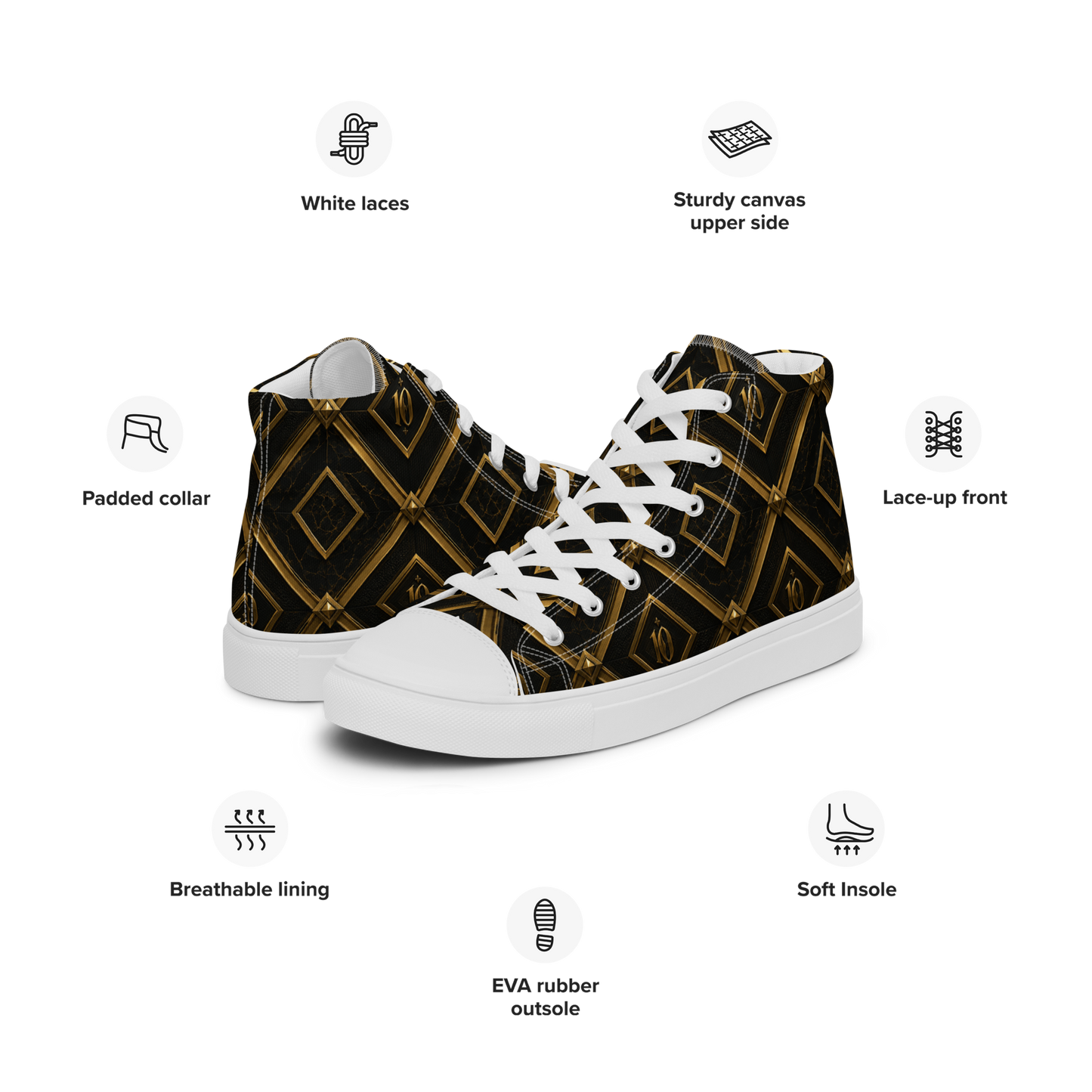 IRONY | The Highest Priced Canvas High-Top Sneaker For Sale to Date