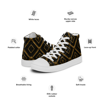 IRONY | The Highest Priced Canvas High-Top Sneaker For Sale to Date