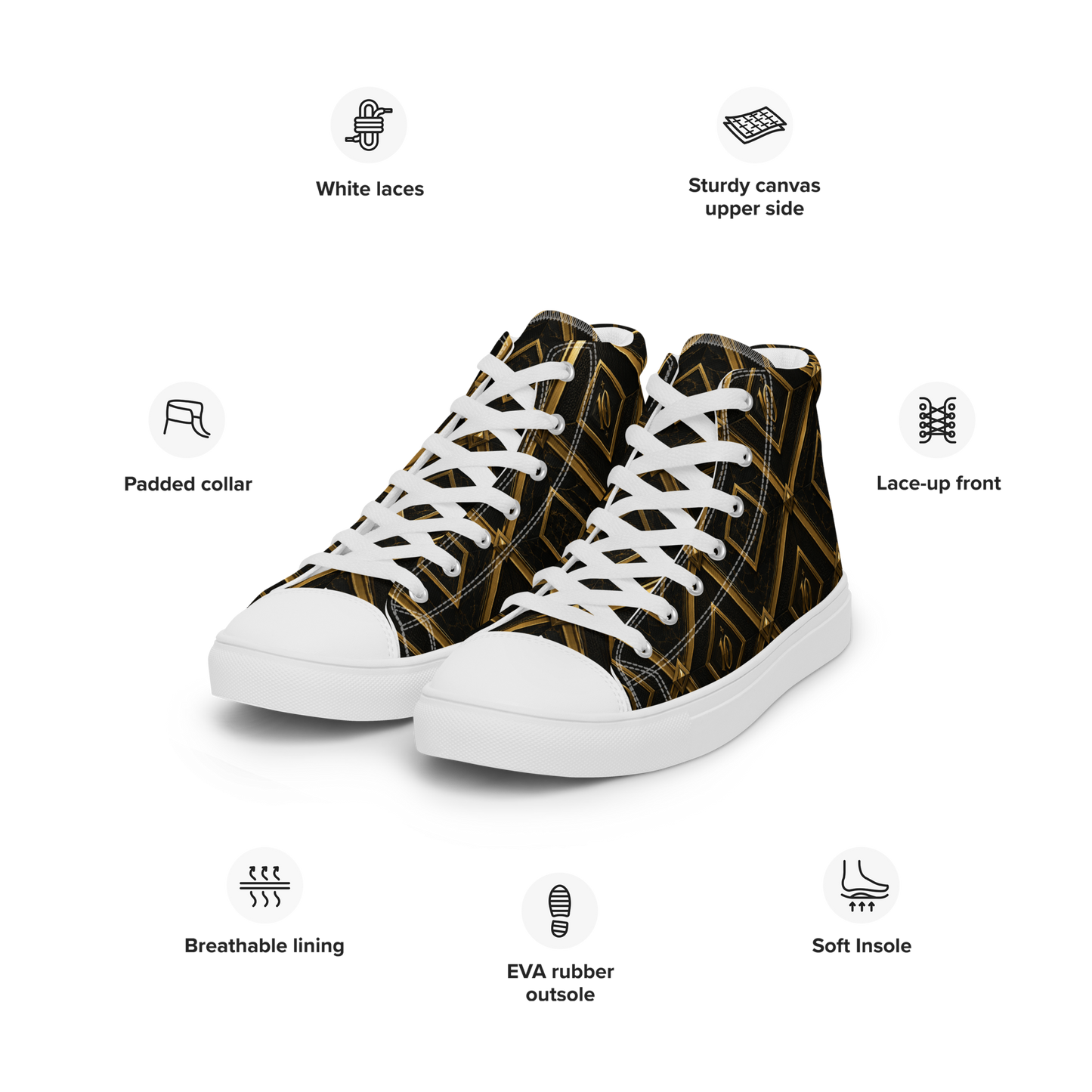 IRONY | The Highest Priced Canvas High-Top Sneaker For Sale to Date